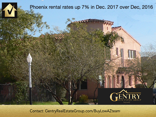 Phoenix rental market trends